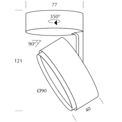 Hot Tuto II AC W LED Wand- / Deckenaufbauleuchte Shopbeleuchtung|Museen/Showrooms