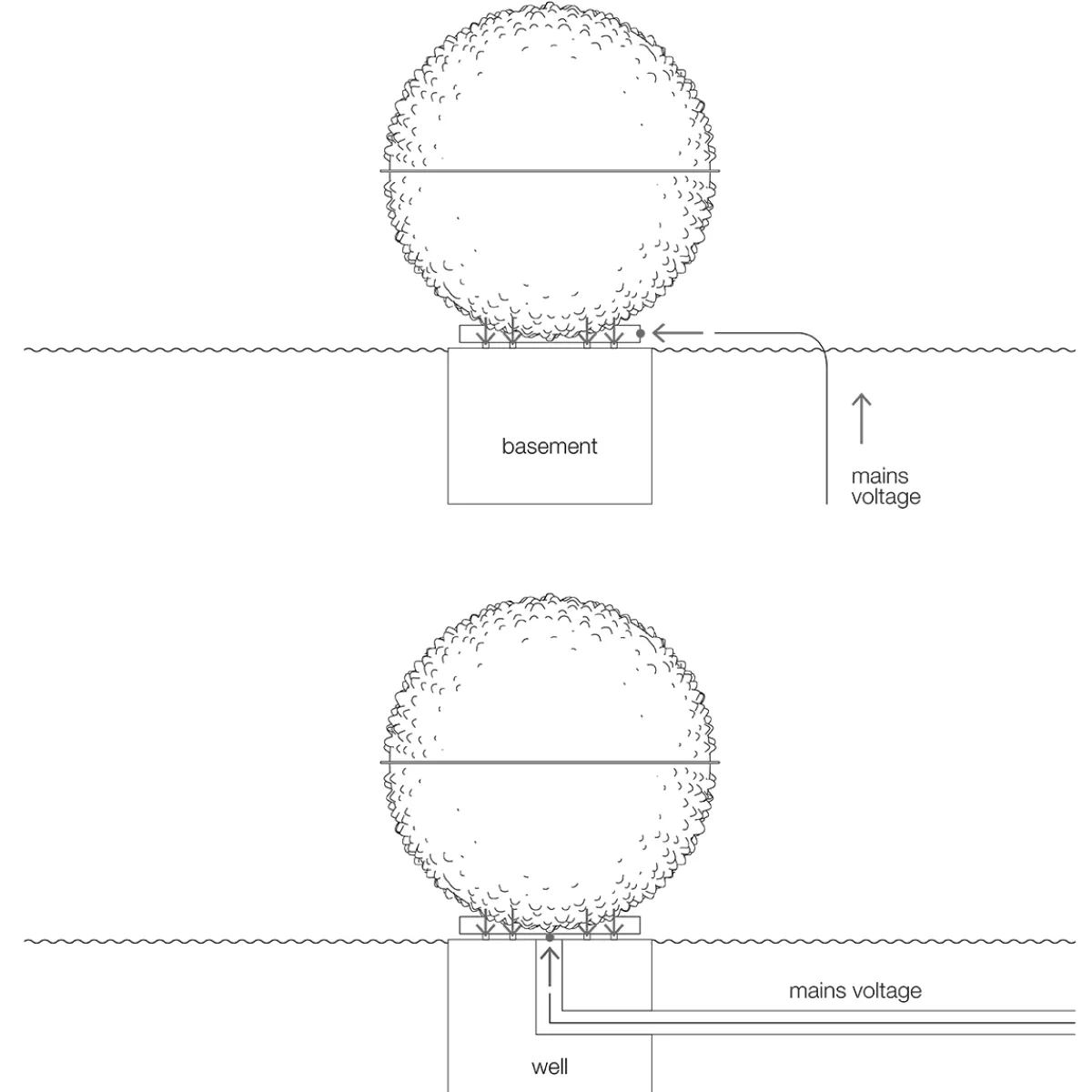 Sale Medousê F LED Bodenleuchte Terrassen|Dekorative Leuchten