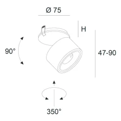 Outlet Clippo S EP LED Deckeneinbaustrahler Shopbeleuchtung|Museen/Showrooms
