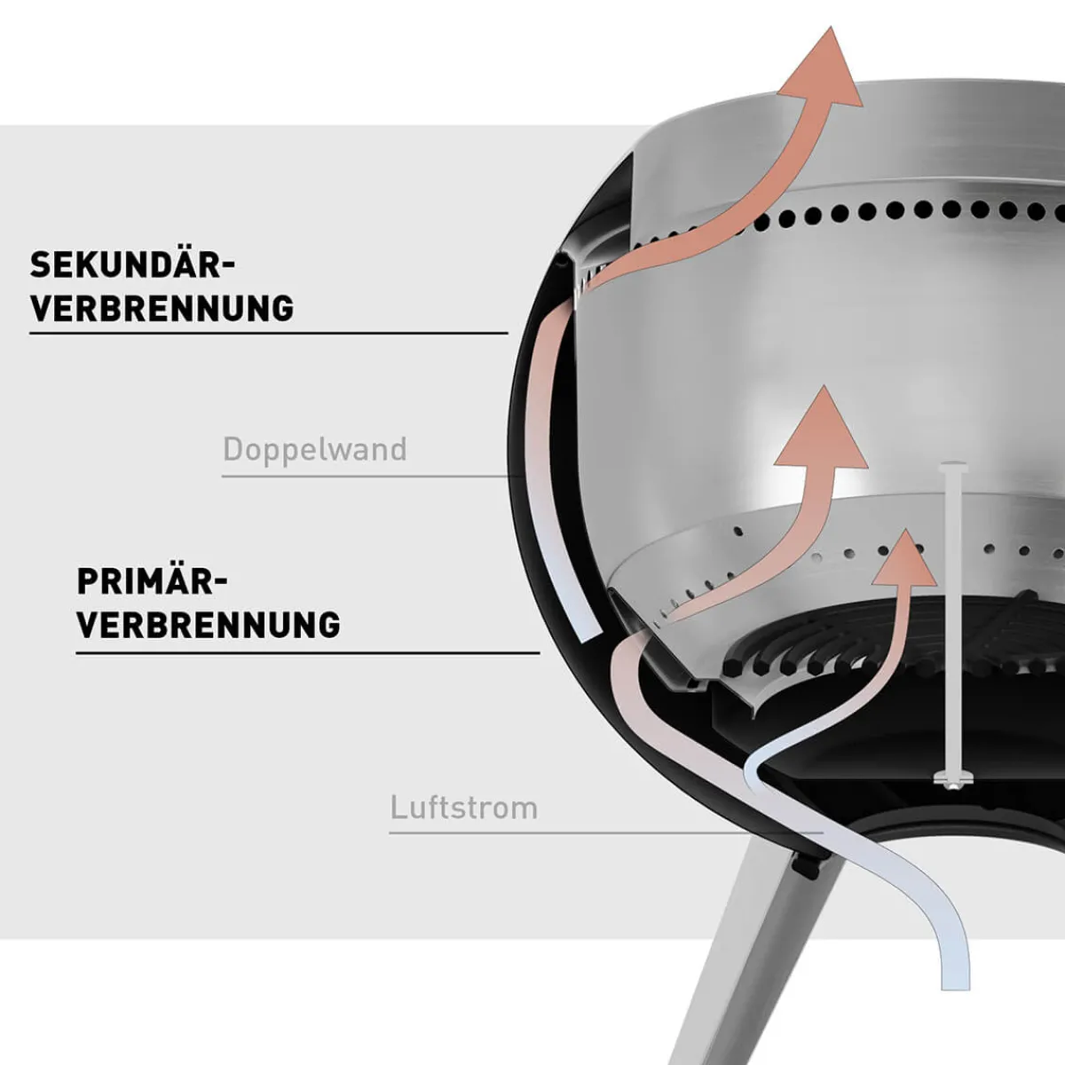 New Moon 45 Feuerschale mit niedrigem Fuß Feuerkörbe & Feuerschalen
