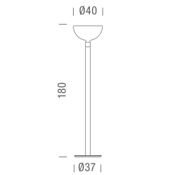 Hot AM2C Terra Stehleuchten