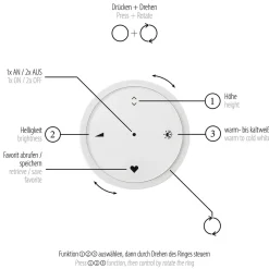 Hot PURE E-Popup LED Pendelleuchte mit e-LIFT und CCT Pendelleuchten|Objektbeleuchtung