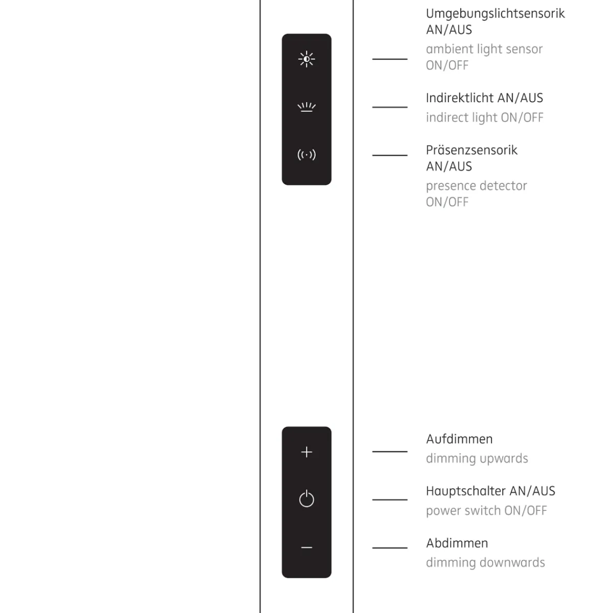 Online Office Air Power 2.0 LED Stehleuchte Stehleuchten|Objektbeleuchtung