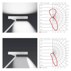 Clearance Gioia equilibrio 