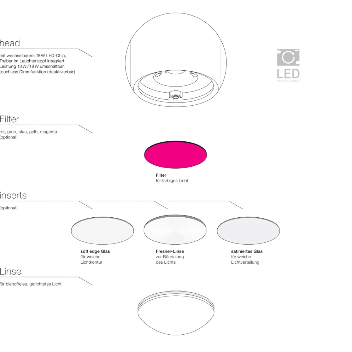 Online io 3d pico up C Wand- / Deckenleuchte, 3000 K Wandleuchten|Strahler & Spots