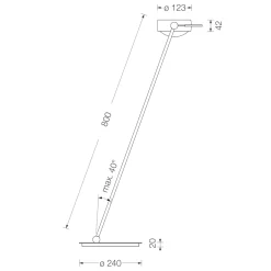 Outlet Sento C tavolo 