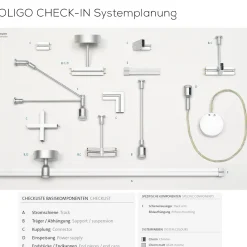 Online CHECK-IN System V-Kupplung Typ A Schienensysteme|Schienensystemzubehör