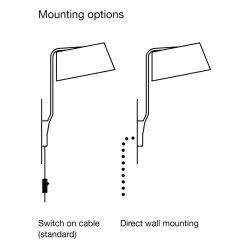 Sale Owalo 7030 Wandleuchte Hotellerie|Wandleuchten