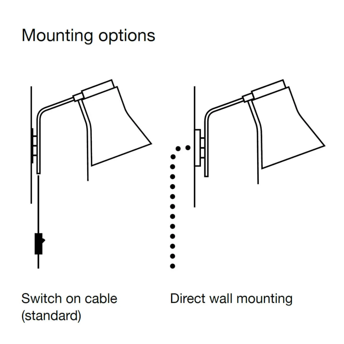 Discount Petite 4630 Wandleuchte Hotellerie|Wandleuchten
