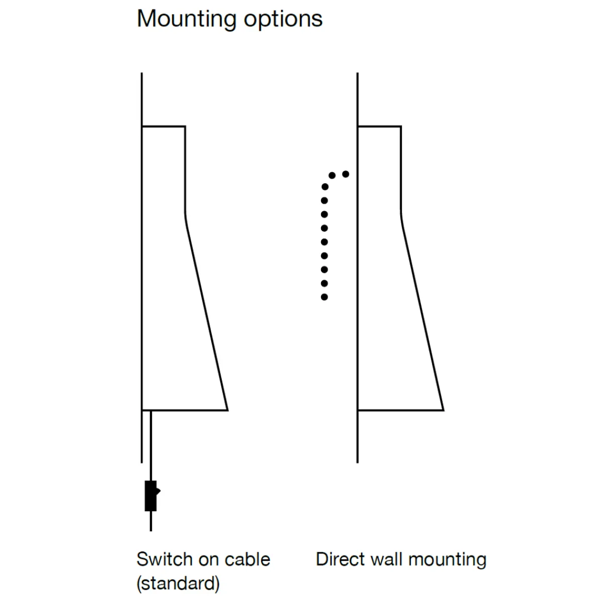 New Secto Small 4231 Wandleuchte Schlafzimmer|Flur
