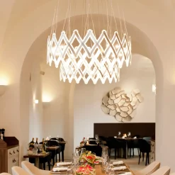 Hot Zoom Pendelleuchte LED Pendelleuchten