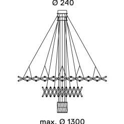 Hot Zoom Pendelleuchte LED Pendelleuchten