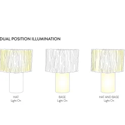 Hot Accordeon Table Hotellerie|Schlafzimmer