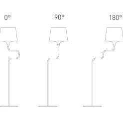 New Liza Floor Stehleuchten|Schlafzimmer