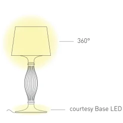 New Liza Table, 1. Generation Tischleuchten|Schlafzimmer
