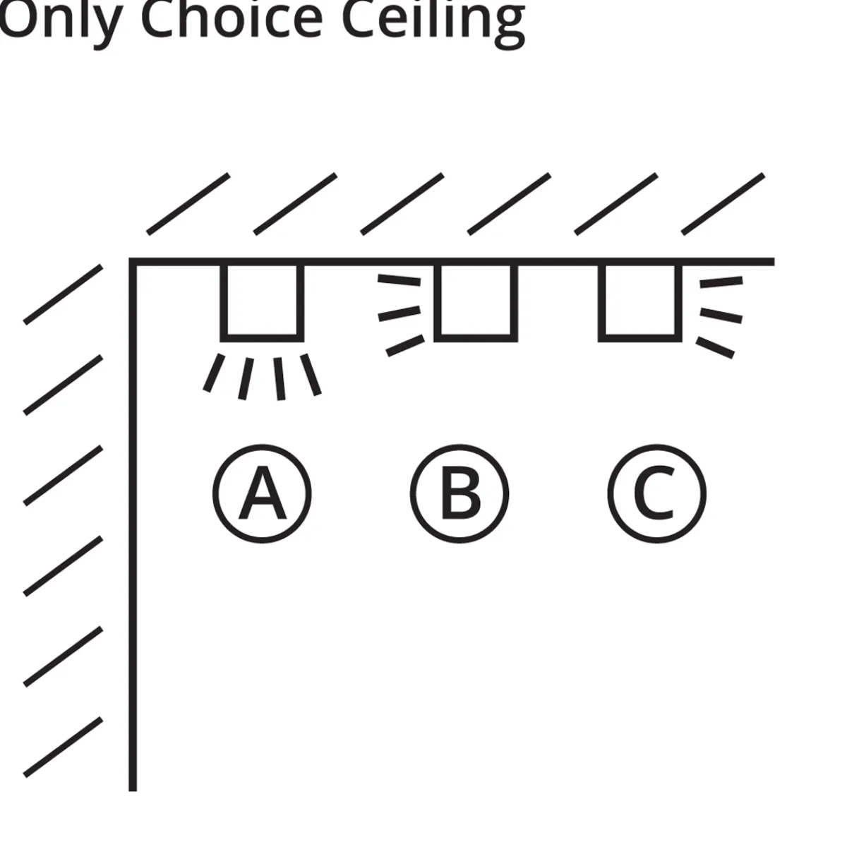 Best Only Choice Ceiling Deckenleuchte, 80 cm Deckenleuchten|Flur