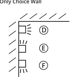 Sale Only Choice Wall Wandleuchte, 125 cm Wandleuchten|Flur