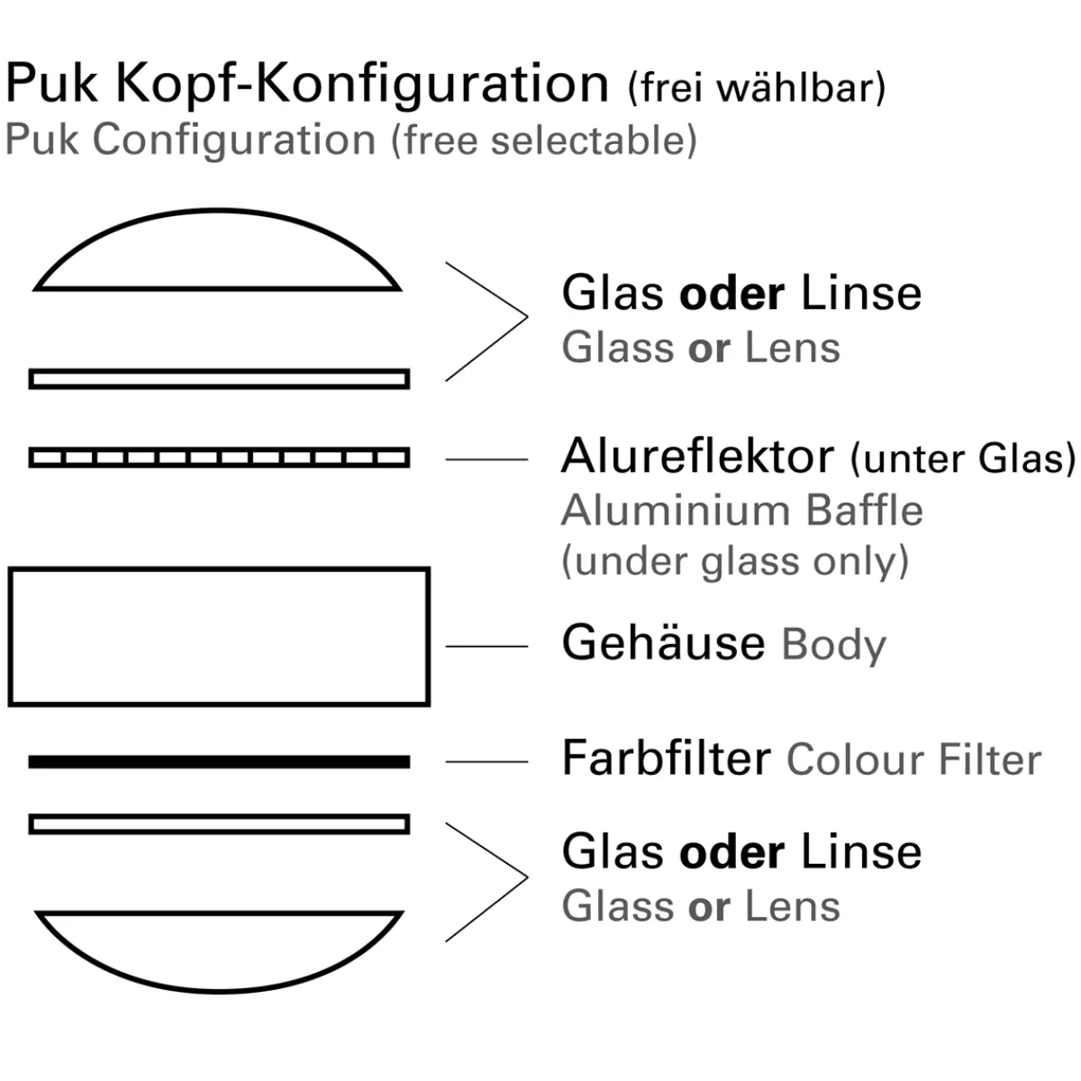 Clearance Puk Crown S Pendelleuchte, Gehäuse Pendelleuchten