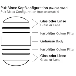 Outlet Puk Maxx Alureflektor Linsen & Farbfilter